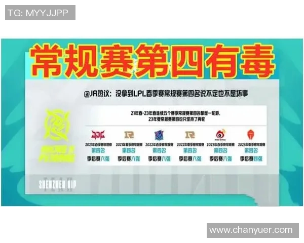 赛后复盘FPX与BLG对决速度分析与战术探讨 赛后复盘FPX与BLG对决速度分析与战术探讨