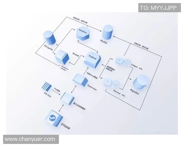 电竞实时数据专家刘敏分享和平精英游戏策略与实战心得技巧 电竞实时数据专家刘敏分享和平精英游戏策略与实战心得技巧