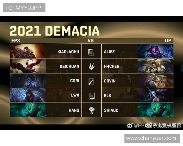 电竞赛后分析LNG与FPX对决的实力对比与战术解读 电竞赛后分析LNG与FPX对决的实力对比与战术解读