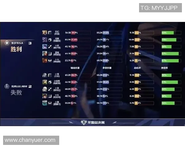 聚焦TES战队在王者荣耀赛事中的强大实力与战术解析