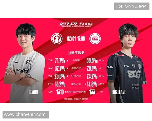 电竞实时数据大师赛中IG战术表现深度解析与点评 电竞实时数据大师赛中IG战术表现深度解析与点评