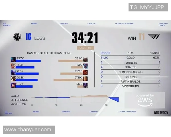 esports数据S15LOL比分聚焦CSGOIG实力分析与战术探讨的深度研究
