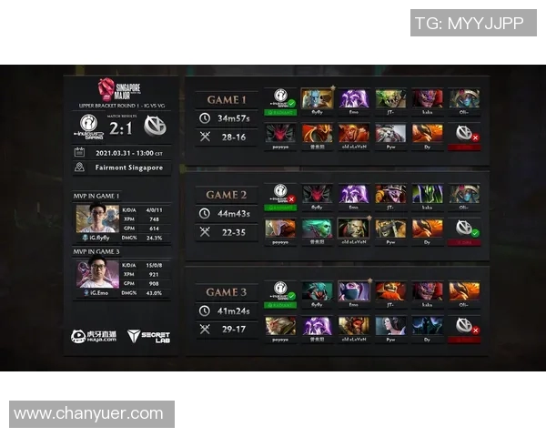 esports最新数据深入分析WE在DOTA2阵地战中的优劣势及其对比赛结果的影响